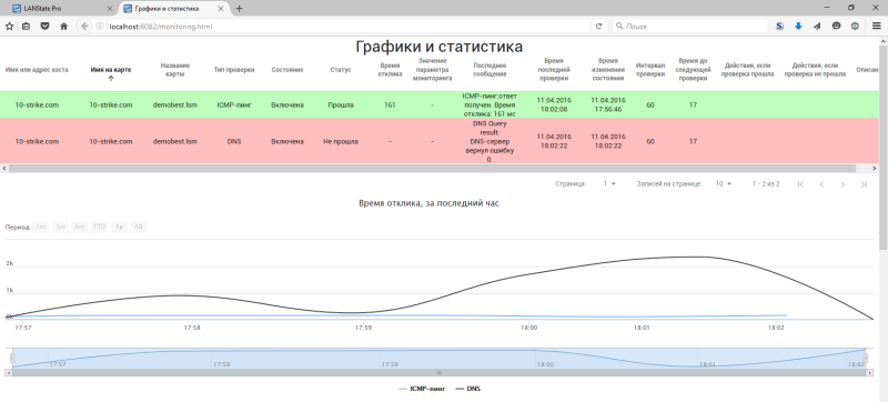 web-rus-mon-800