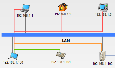 lanstate-new-icons