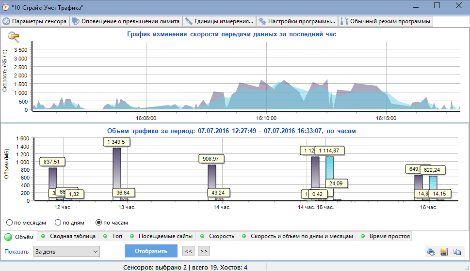 Скачать программу учета трафика