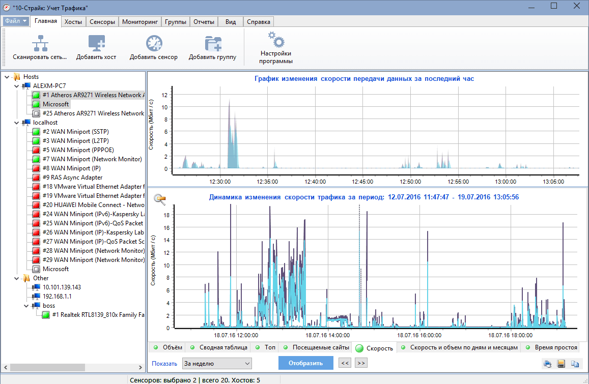 Программы трафика интернета. 10-Страйк учет трафика. Мониторинг трафика в локальной сети. 10 Страйк мониторинг сети. Программа для мониторинга локальной сети.