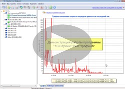  :      :    SNMP,   SNMP  Windows