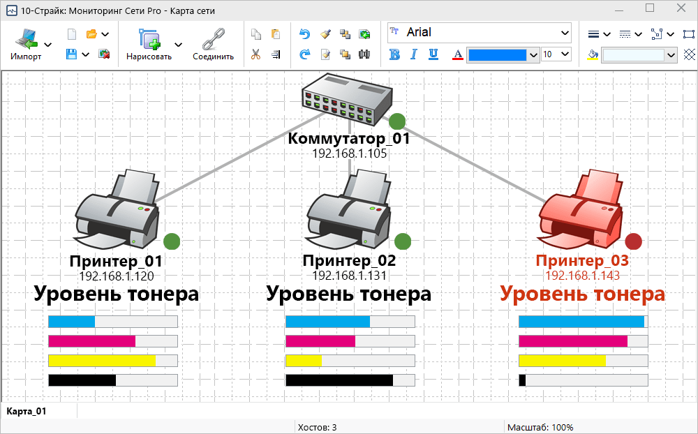 мониторинг принтеров и уровня тонера/чернил