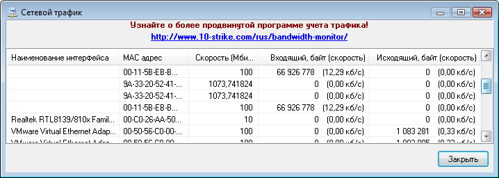 Проверить сетевой трафик. Сетевой трафик. Эмулятор сетевого трафика. Необычного сетевого трафика. Определяем общий сетевой трафик по формуле c#.