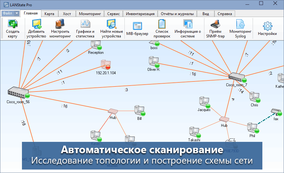 Автоматическое сканирование сети. Исследование топологии и построение схемы сети.