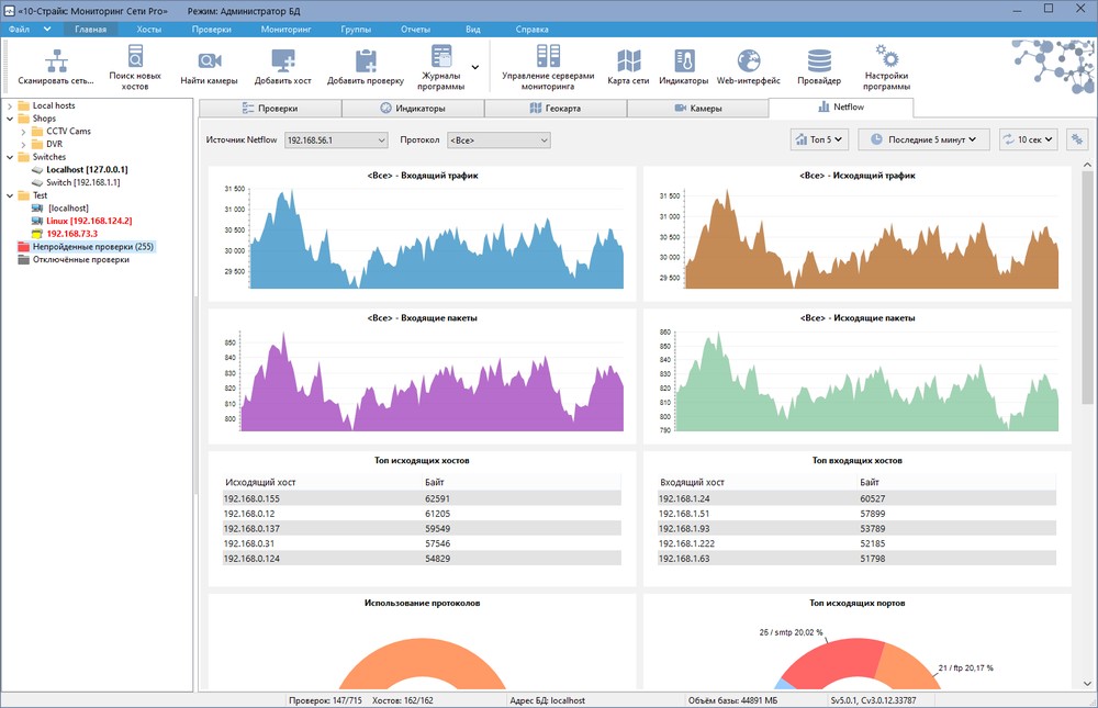      netflow/ipfix