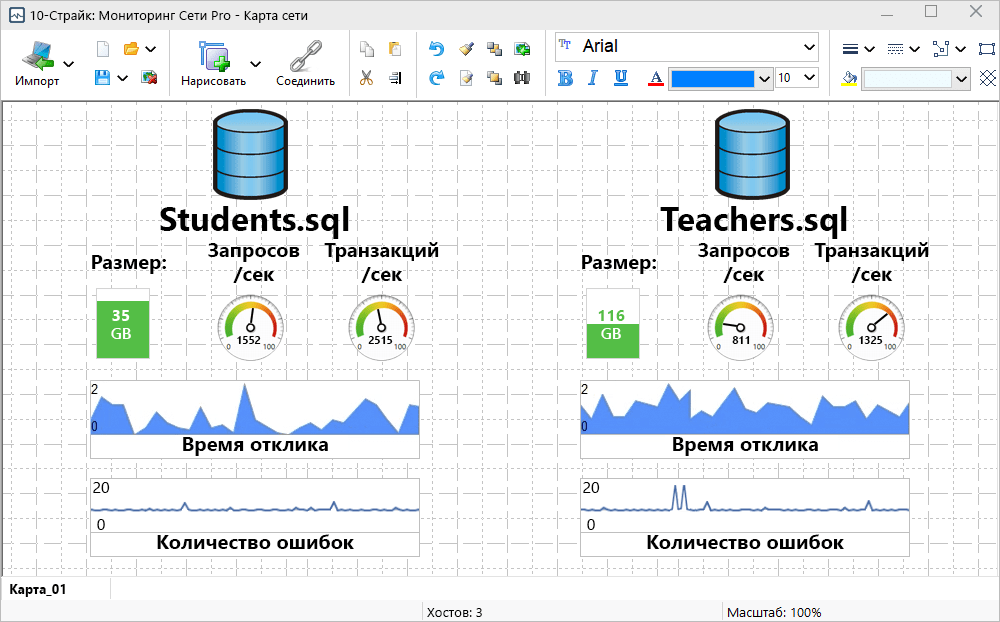  SQL  ,  , 