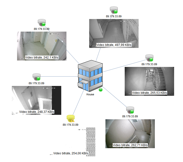 мониторинг камер наблюдения - отображение картинки с IP-камер на общем экране по RTSP