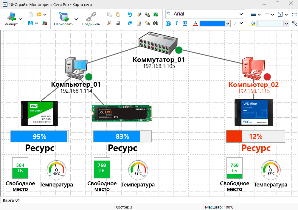 Система мониторинга ресурсного обеспечения