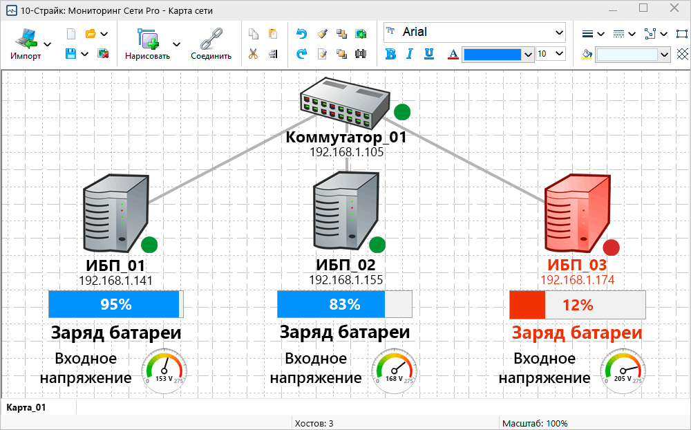 Мониторинг источника