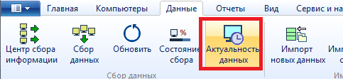 Актуальность данных