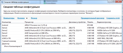 Кряк для it inventory